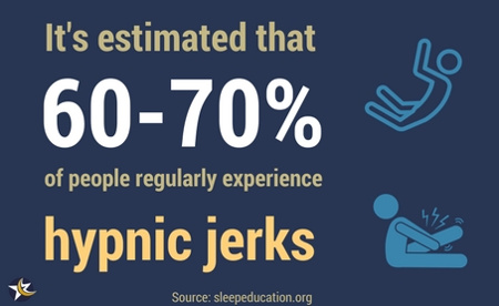 hypnic jerks infographic