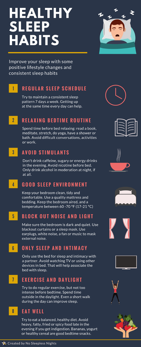 sleep hygiene infographic