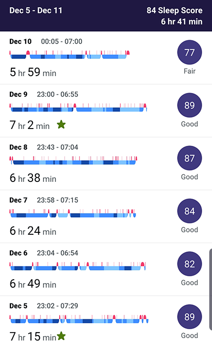 screenshot of the fitbit app showing a week's sleep data