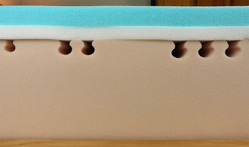 photo showing the three foam layers of the Emma Original mattress from the side