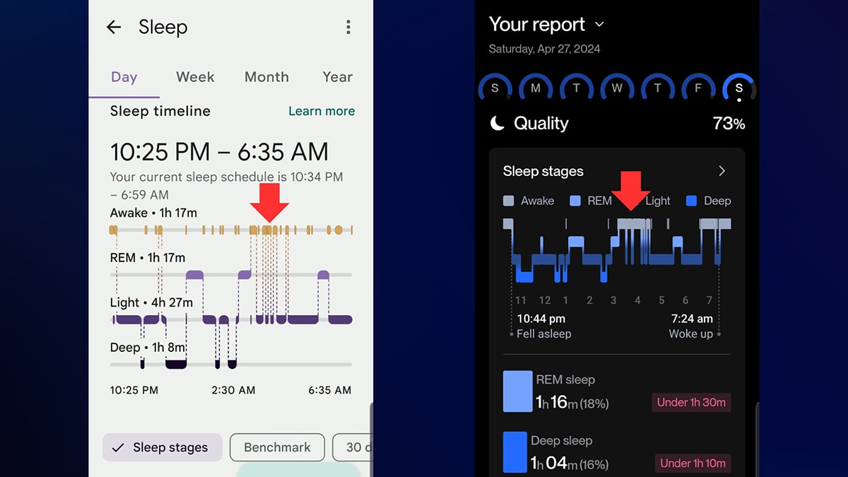 screenshot showing the Fitbit and Eight Sleep sleep tracking data graph from night 2