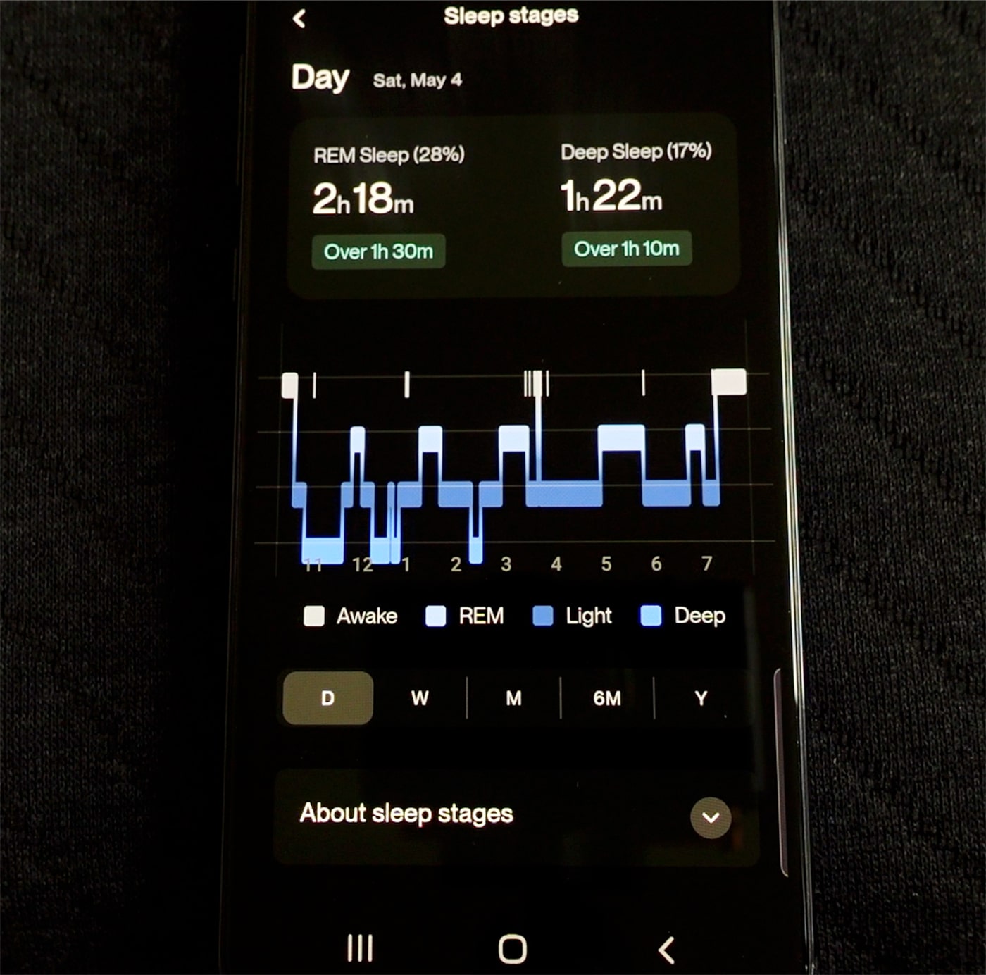 Eight Sleep month sleep stage graph