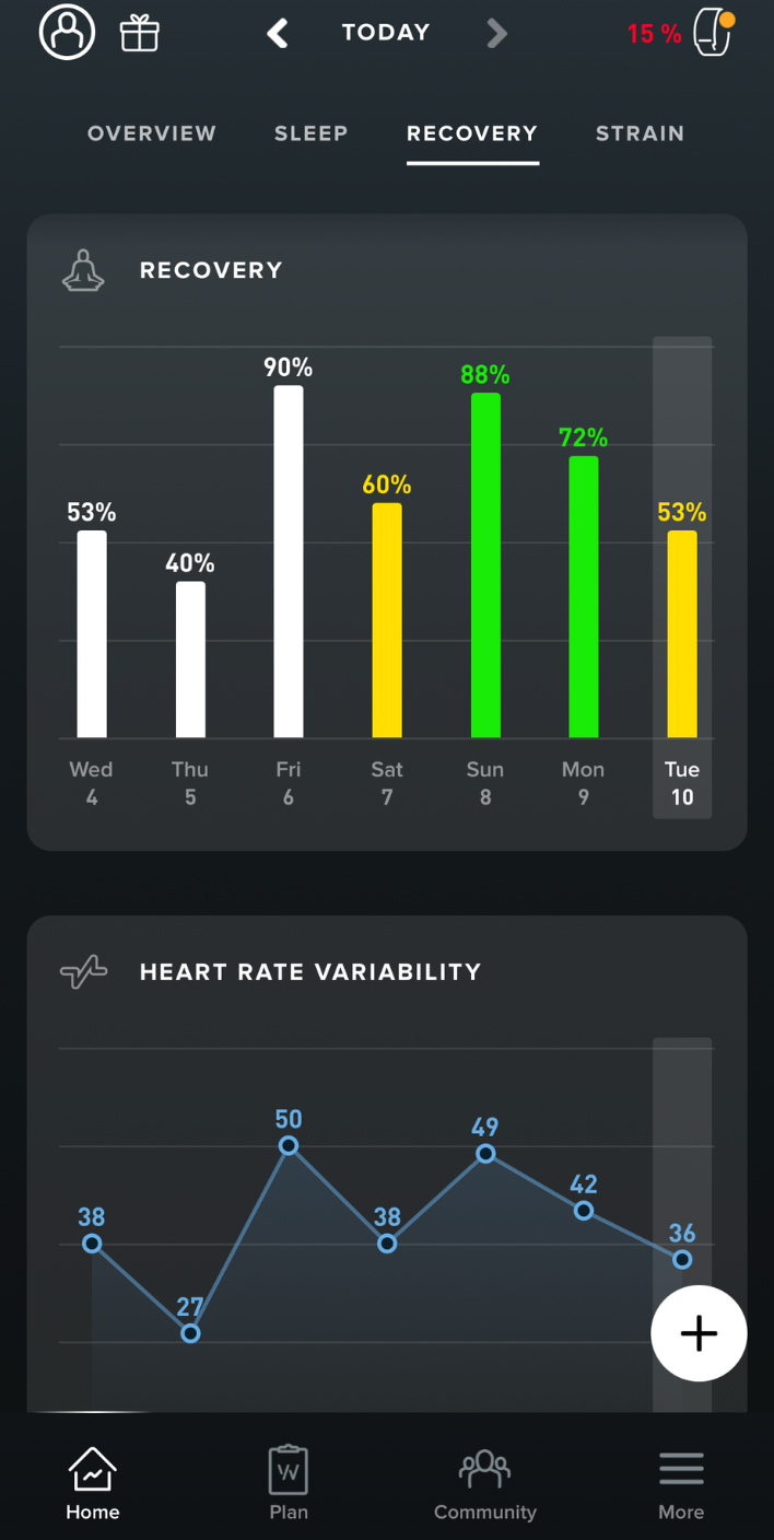 Whoop 4.0 recovery graph app data