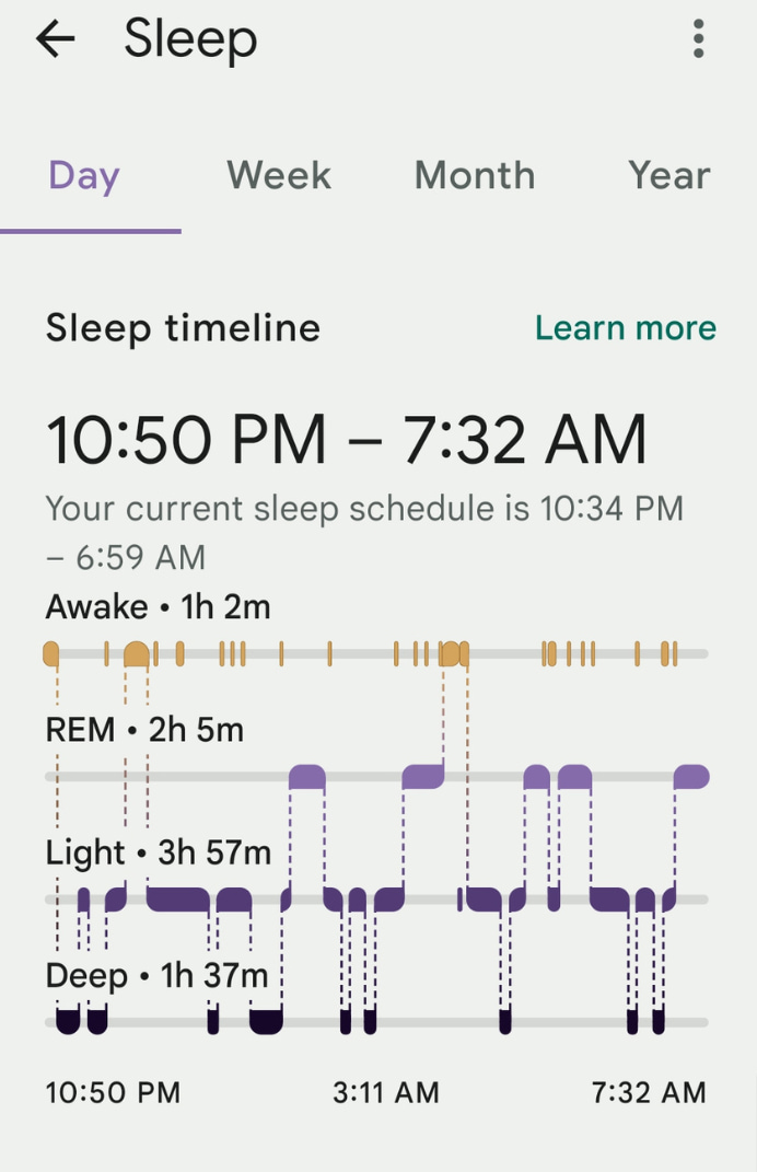 Fitbit versa 4 one day sleep stages graph screenshot