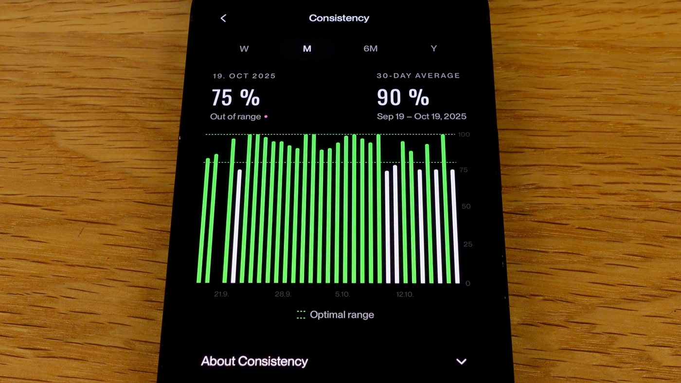 eight sleep pod 5 sleep tracking consistency screen on the app