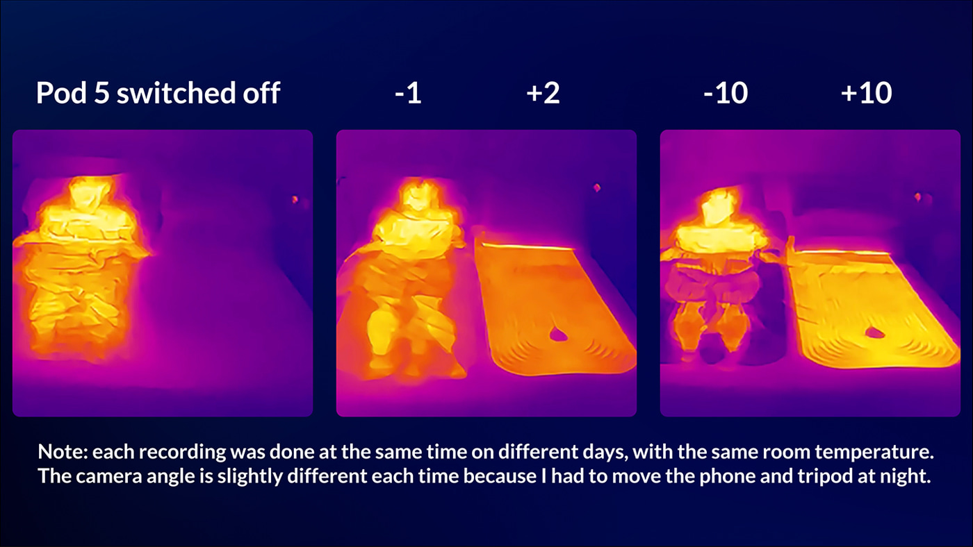 Eight Sleep Pod 5 thermal imaging tests with 3 different temperatures