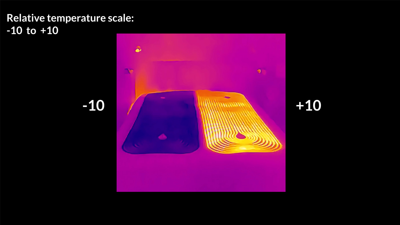 image of the Pod 5 taken with a thermal imaging camera with heating and cooling maxed out